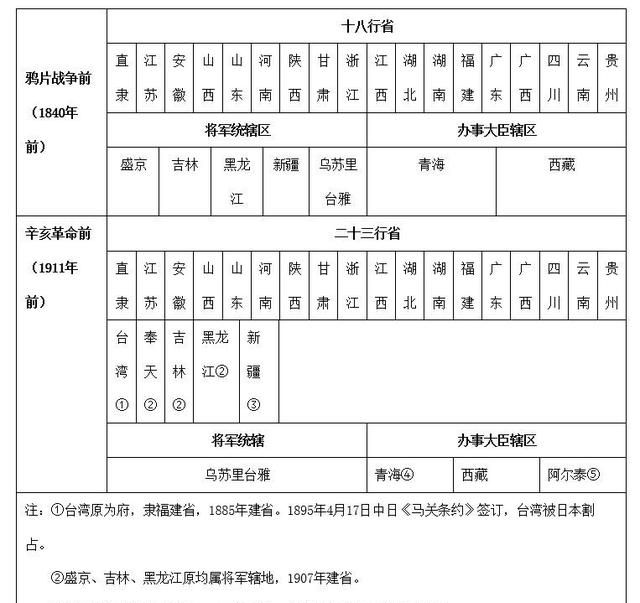 清粉明粉是一群什么样的人?(明粉是怎么变成清粉的)图1