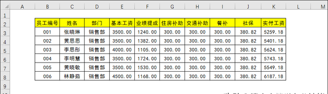 Excel工资条制作最简单的方法，只需1分钟你就能记住这些操作