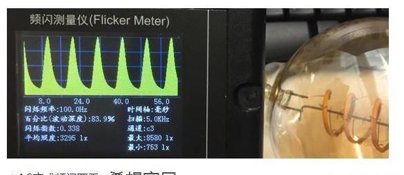 小户型如何选购正确的灯饰颜色(小户型灯饰该如何选择)图69