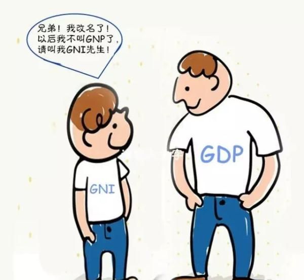 微学习｜GDP、GNP和GNI有啥区别