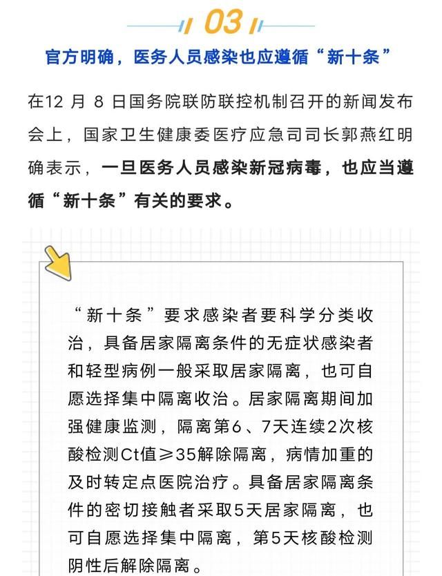 7000多万人关注的热点，感染新冠还要上班？专家给出奇葩建议