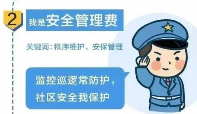 物业服务包括哪些内容图7