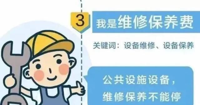 物业服务包括哪些内容图8