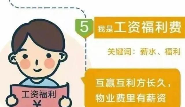 物业服务包括哪些内容图10