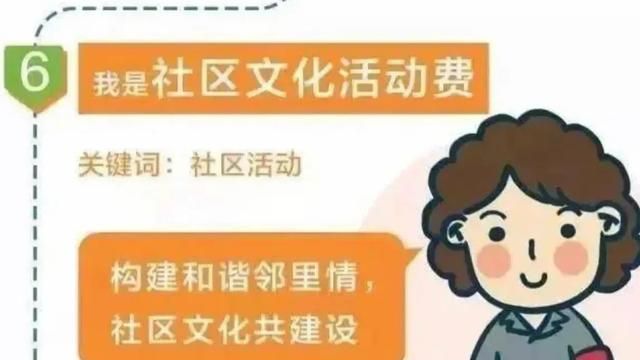 物业服务包括哪些内容图11