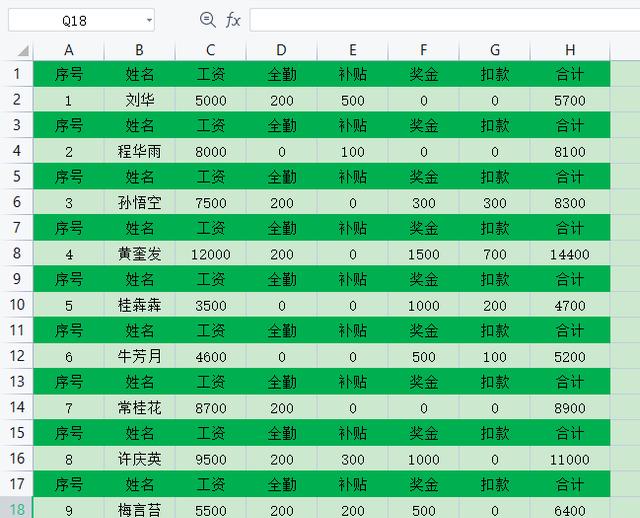 如何快速通过excel表格制作工资条，这样做轻松搞定