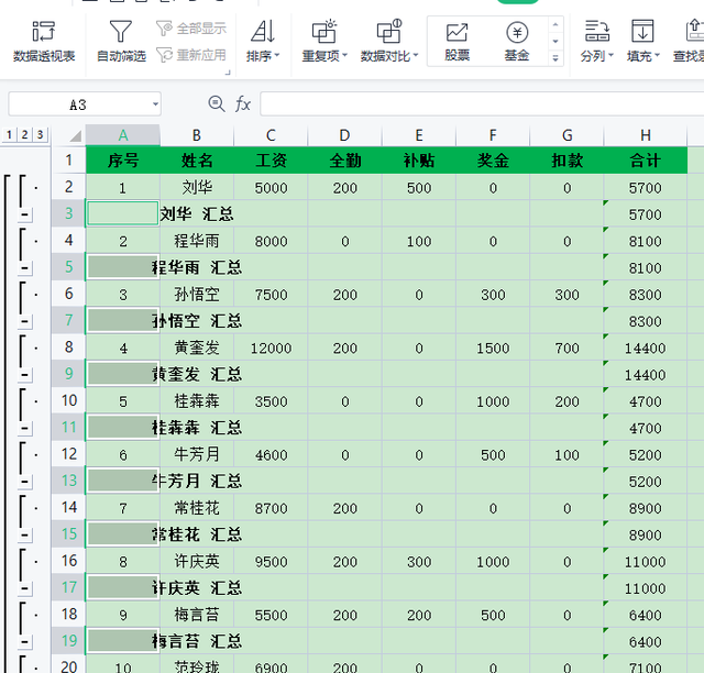 如何快速通过excel表格制作工资条，这样做轻松搞定