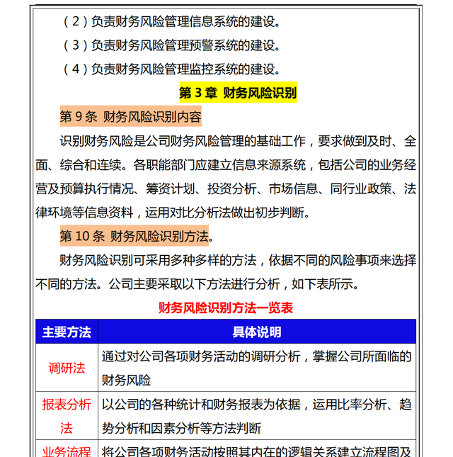 不愧是财务总监，一上任就实施新的财务风险管控制度，给大家瞅瞅