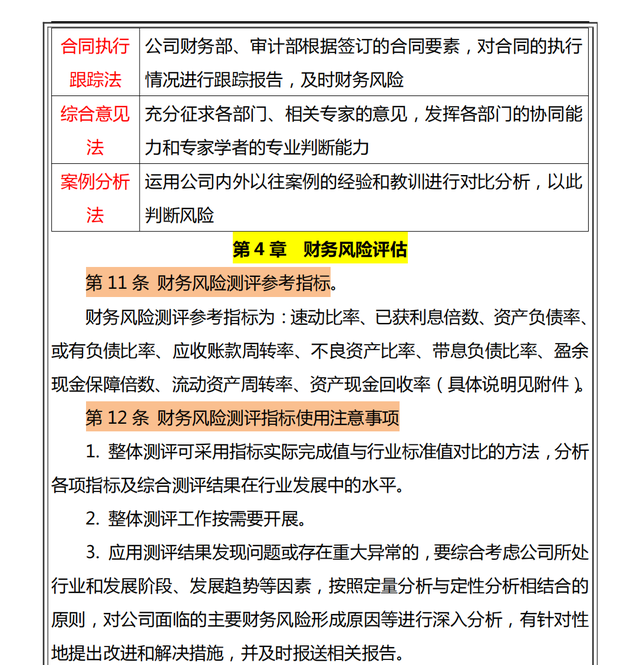 不愧是财务总监，一上任就实施新的财务风险管控制度，给大家瞅瞅