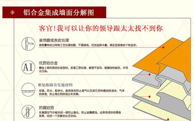 室内装修新型材料有哪些图10