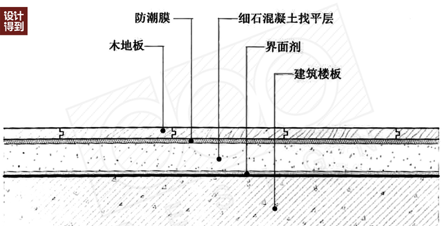 什么是三层实木地板？如何施工与应用？