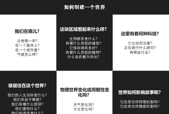 如何成为一名游戏设计师？