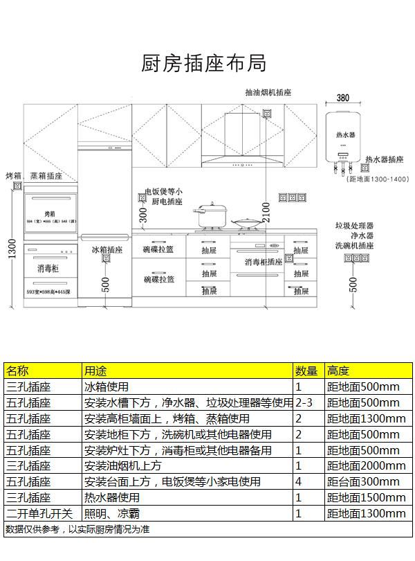 家具定制好还是成品好？柜子好不好用？内部结构带你看出来