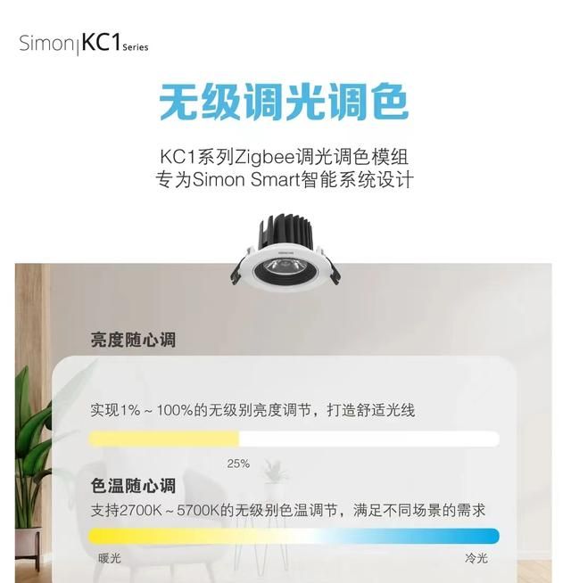 Simon好物馆：无主灯照明装修选择困难？筒灯、射灯建议这样选