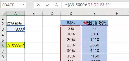 个税起征点预计上调至5000，一份最新、最简个税计算Excel公式