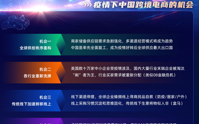 阿里巴巴国际站好做吗？怎么开店注册？