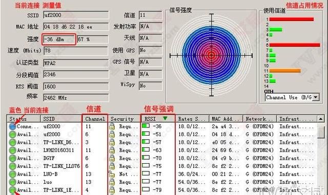 无线差怎么办(无线网络太差是什么原因)图7