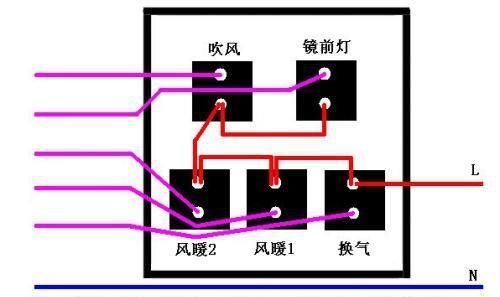 浴霸开关怎么安装(浴霸开关怎么安装在吊顶上)图5