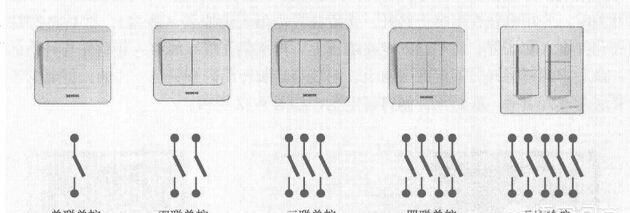 如何设计布局家装灯具的开关图,灯具开关布局怎么设计图7