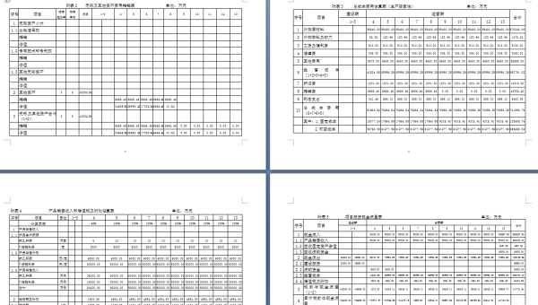 怎么写好可行性研究报告,农业项目可行性研究报告图7