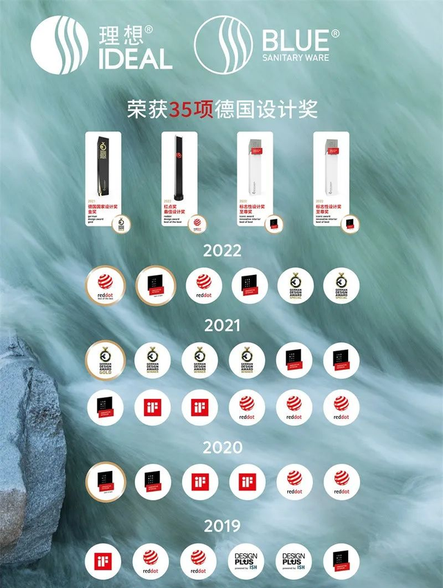 最新发布！2022年值得关注的10大淋浴房品牌