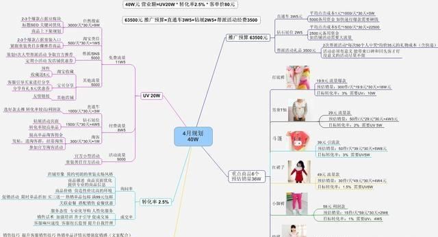 怎么开淘宝店(怎么开淘宝店铺需要多少钱)图1