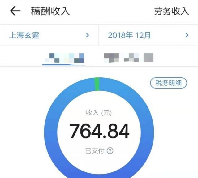 网络作家收益是怎样来的图1