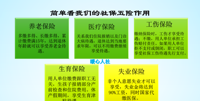 社保断缴有六个方面的影响，为什么缴费时间越长断缴影响越小？