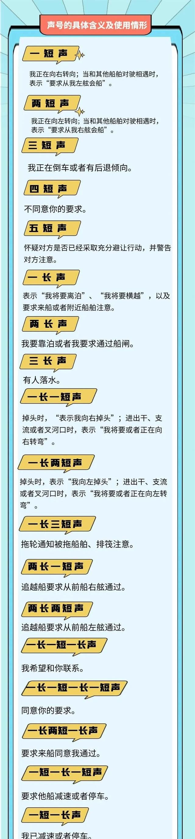 法律微课堂 | 内河船舶的声号知多少