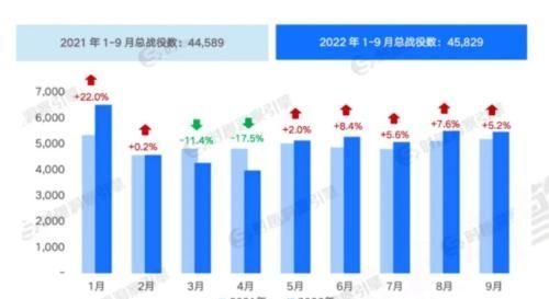 电商大促，告别繁荣时代