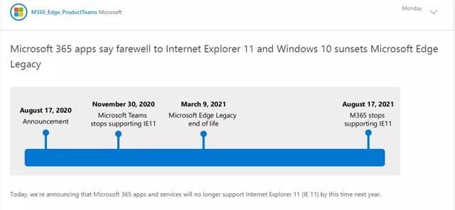 IE浏览器要走了 你对它有什么留恋吗？
