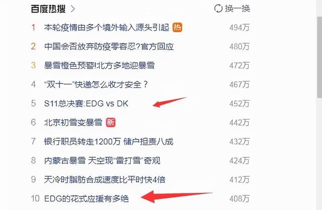 EDG战队是哪个国家的？是什么？已经被EDG战队的热搜包围了