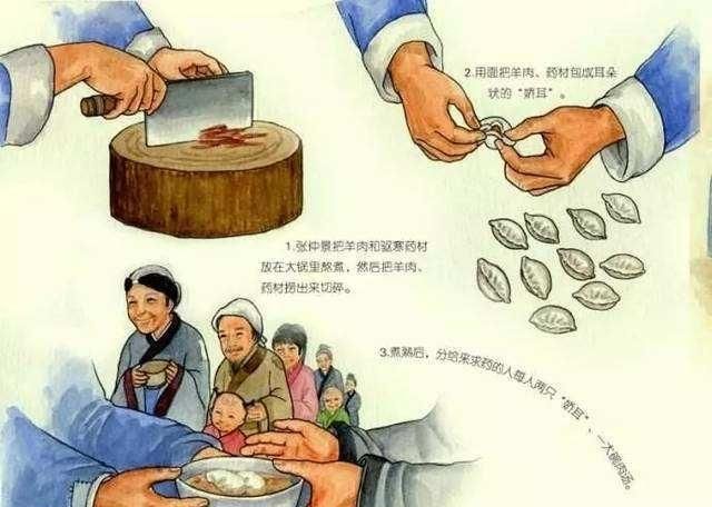 冬至吃饺子的历史渊源是什么图8
