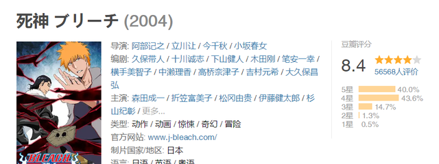 最高评分9.7分，最低评分8.4分，我心中30多年来最好看的9部动画