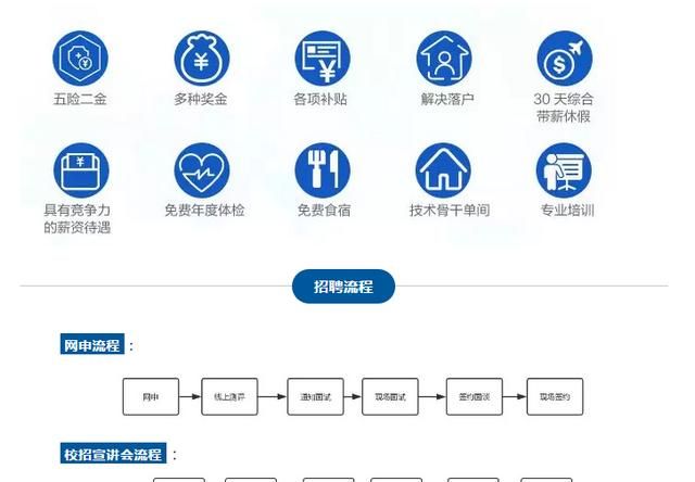 中铁十四局怎么样贴吧图1