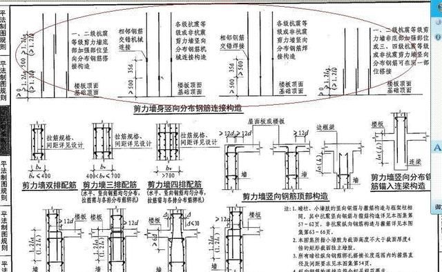 隐蔽工程验收验什么怎么验,隐蔽工程验收内容有哪些图5