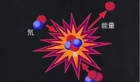 氢弹只有中国有吗为何中国的氢弹可保留下来图8