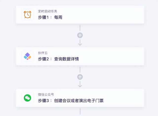 微信公众号如何实现高效运营？集简云解决方案之粉丝促活