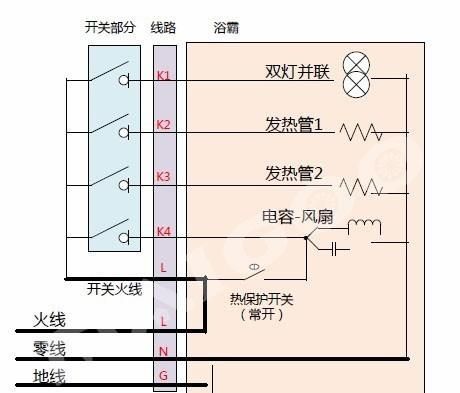 5分钟让您知道卫生间浴霸如何选，细致全面，超实用