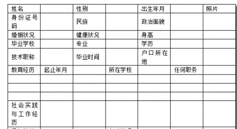 如何用Word制作个人简历？