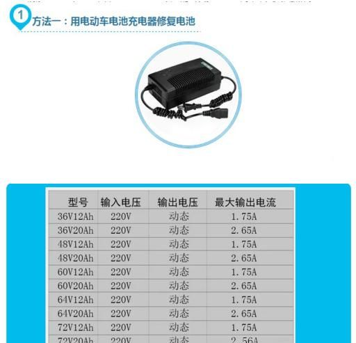 电动车电瓶修复方法是什么(电动车电瓶有什么简单的修复方法)图5