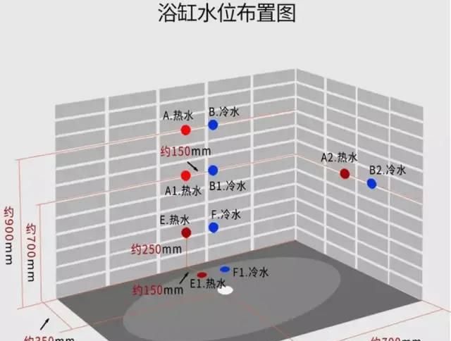 卫生间需要装浴缸吗(卫生间浴缸一体装修图)图16