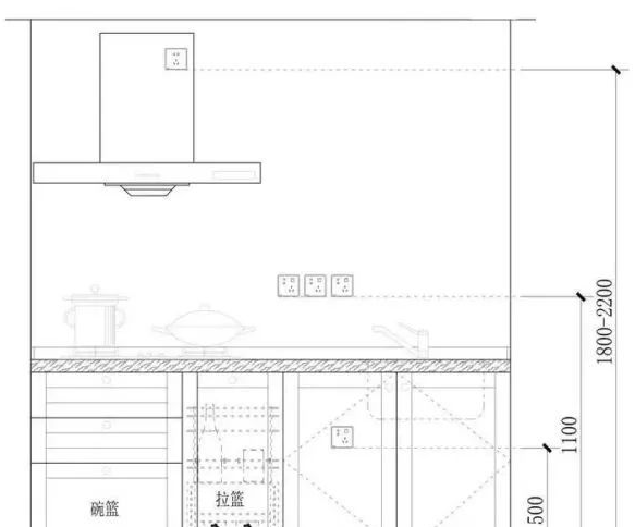 为啥我们总会觉得，厨房里少了"一个插座"？