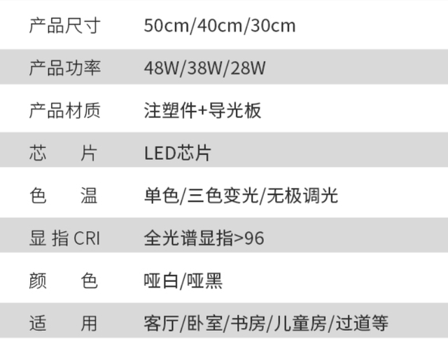 家里灯具怎么选？千万别乱买，照这7点选就没错