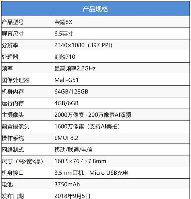 荣耀8X评测：麒麟710加持，畅快大屏体验｜钛极客