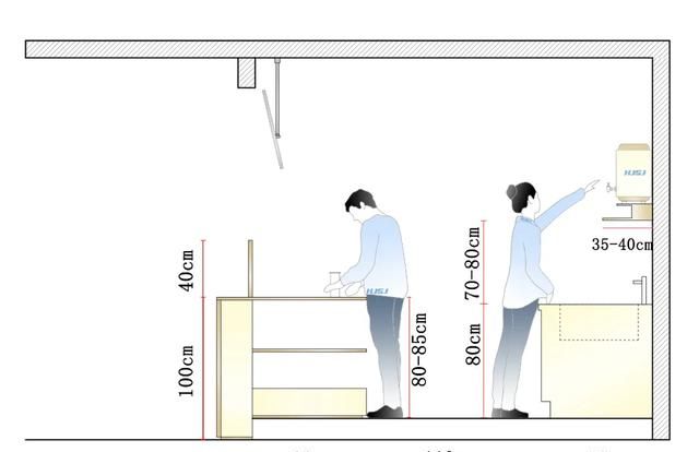 面包店尺寸标准化HJSJ-2020