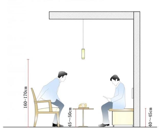 面包店尺寸标准化HJSJ-2020