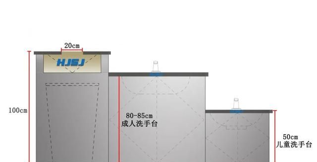 面包店尺寸标准化HJSJ-2020