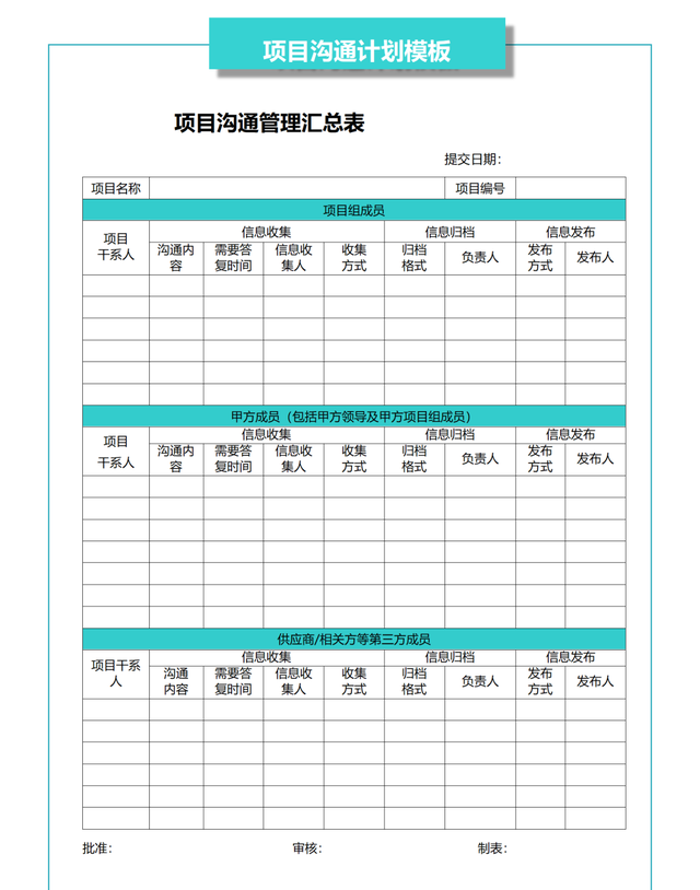 怕沟通不畅？《项目沟通管理制度V2.0》附沟通计划表实例必备