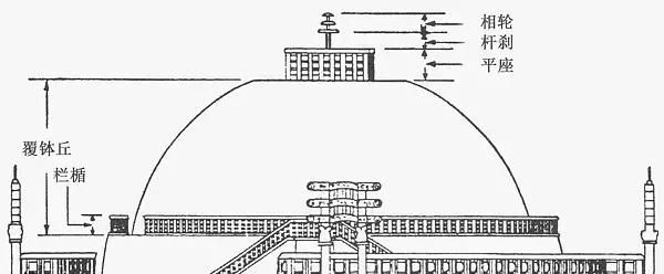 古代的塔里能住人吗,古代高楼住人吗图2